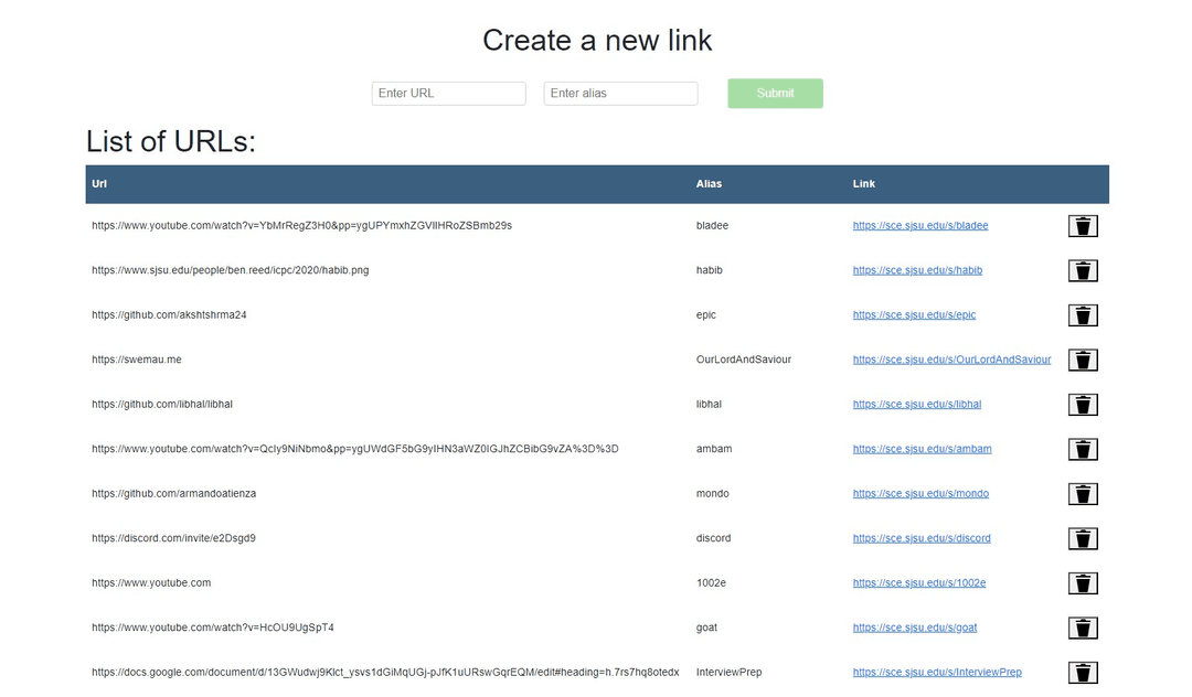 Url Shortener